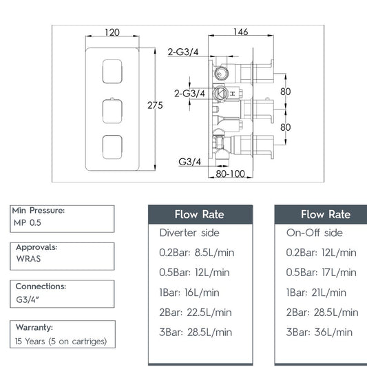 3 Outlet Concealed Shower Valve - Brushed Bronze concealed thermostatic shower valve 3 outlet