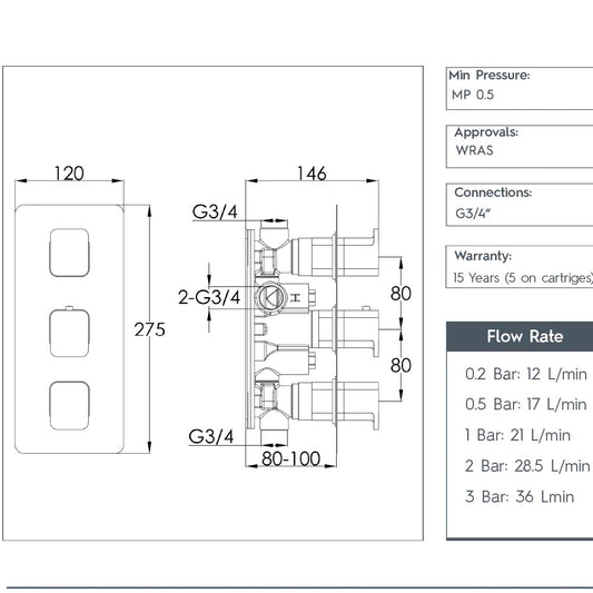 2 Outlet Concealed Shower Valve Landscape - Brushed Bronze thermostatic shower valve 2 outlet