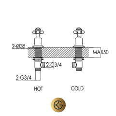 deck mounted panel valves