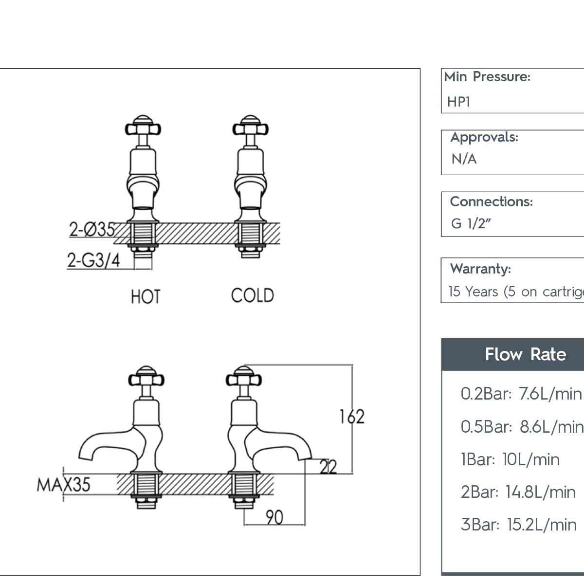 Deck mounted bath pillar taps - gold technical details 