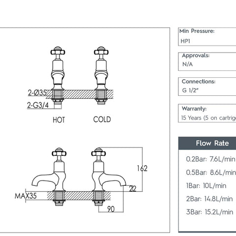 Deck mounted bath pillar taps - gold technical details 