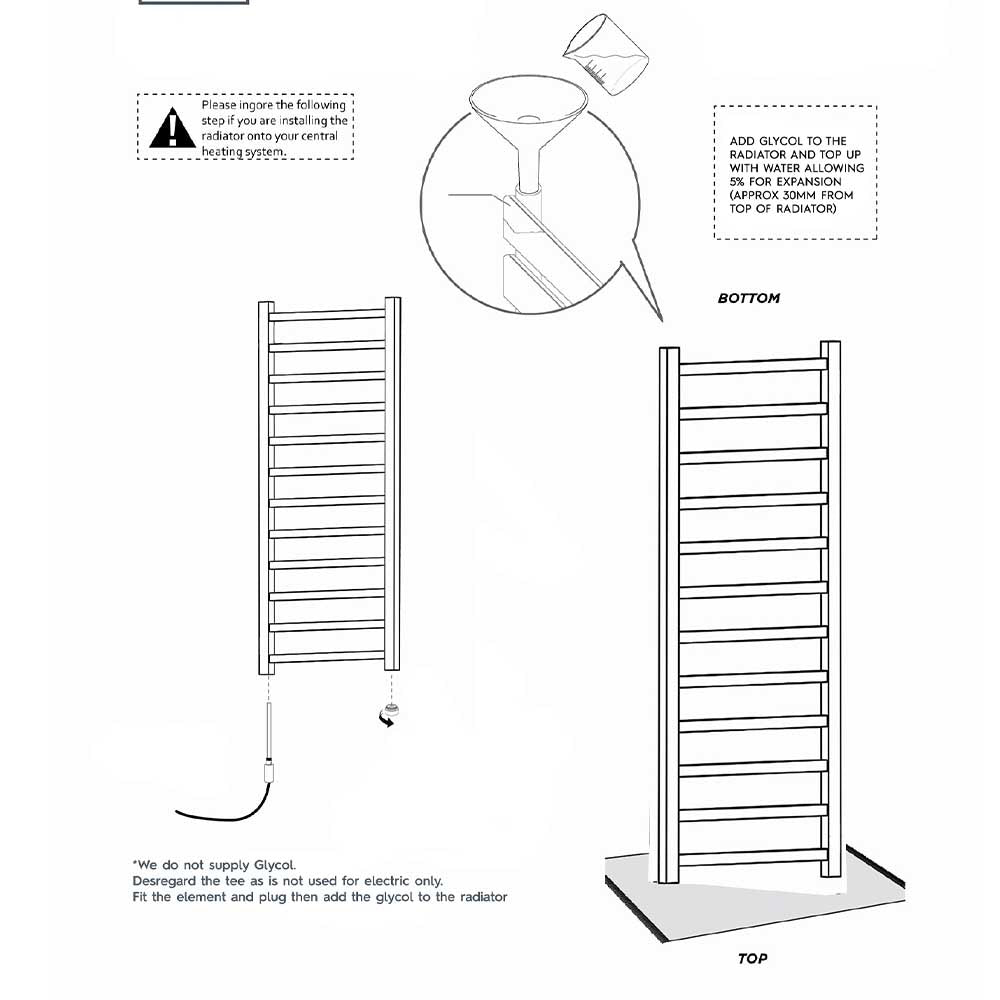 Radiator Not Heating Radiator Only Heating At Top Cold Spots