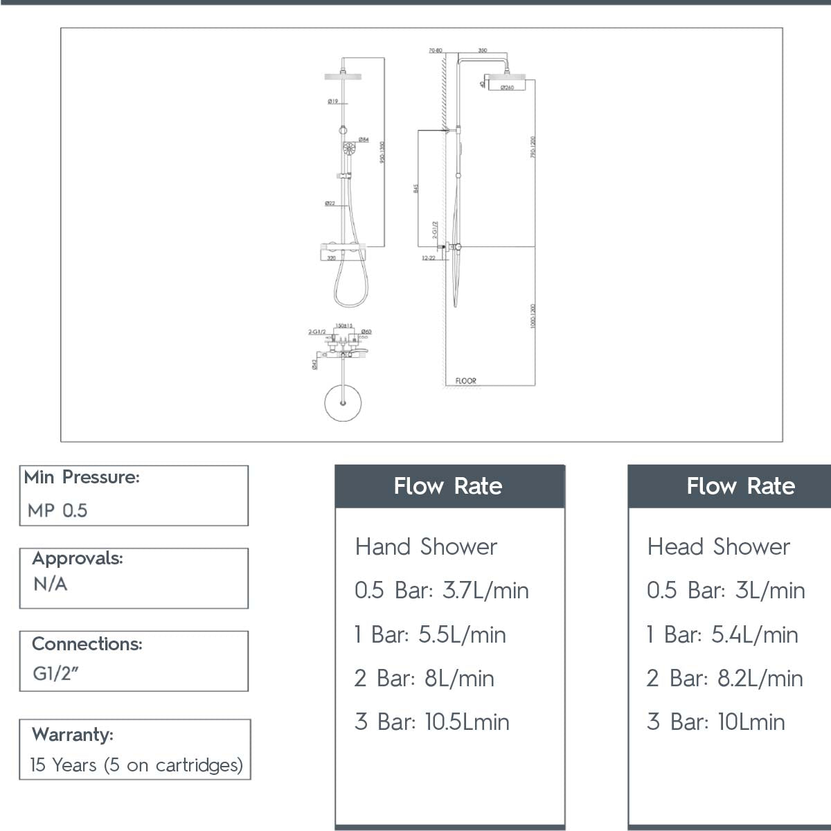  Exposed Thermostatic Shower Valve with Rigid Riser, Shower Head & Round Handset