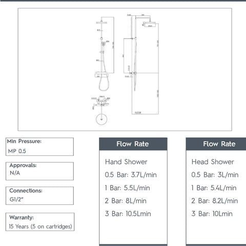  Exposed Thermostatic Shower Valve with Rigid Riser, Shower Head & Round Handset