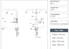 cooper kitchen mixer tap