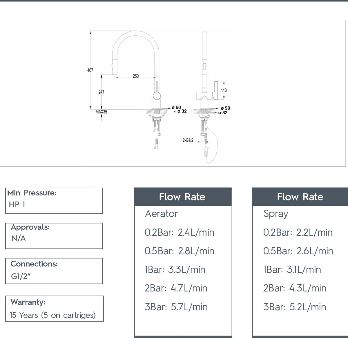 Matt white kitchen mixer tap with pull out  technical details