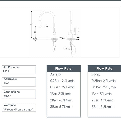 Matt white kitchen mixer tap with pull out  technical details