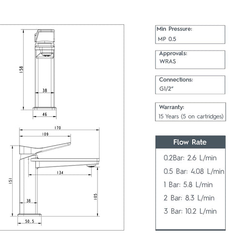 basin mixer tap brass
