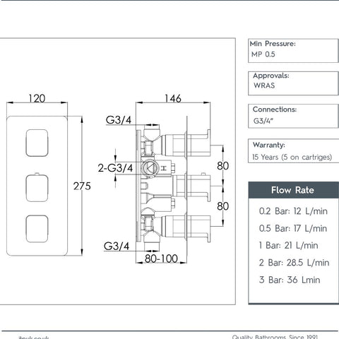 bronze thermostatic shower valve