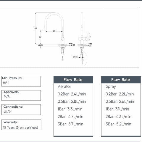 bronze kitchen tap pull out technical details