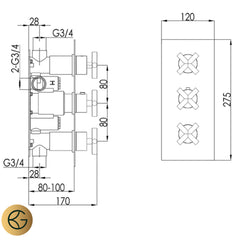 Concealed Thermostatic Shower Valves