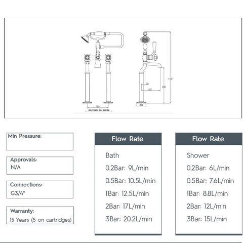 freestanding bath tap with shower vintage style - technical drawing