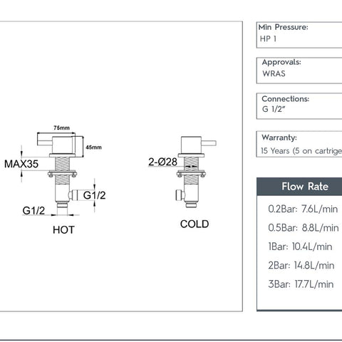 on off bath valves