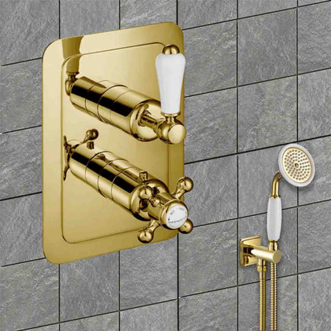 Concealed Thermostatic Single Outlet Shower Mixer Valve

