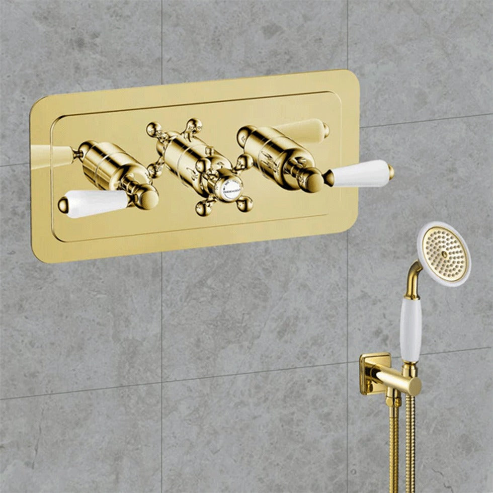 Concealed Thermostatic Shower Valves