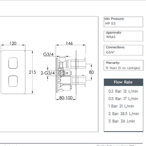 thermostatic shower valve brushed bronze